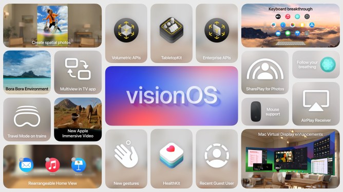 wwdc24 visionos overview